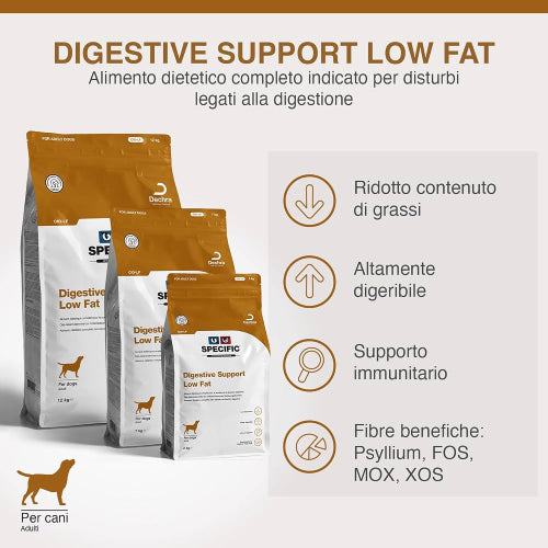 Dechra Digestiv Low Fat 1,6 kg – veterinarska hrana za pse
